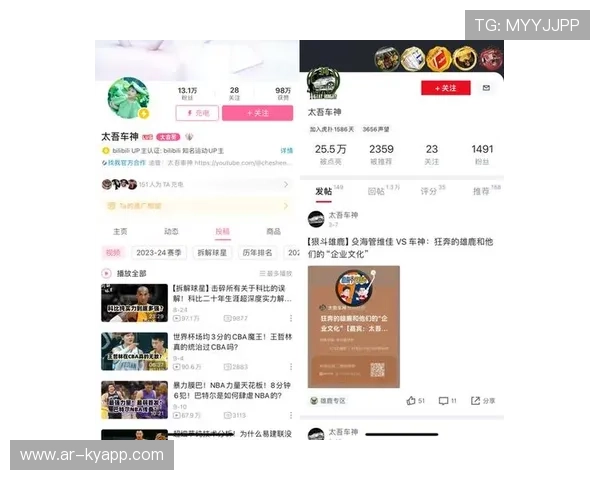 T1选手社交媒体活跃度提升，社交媒体用户排名